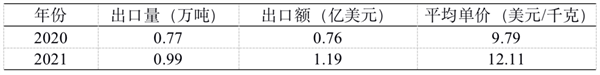 微信圖片_20220601094410.png